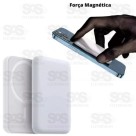 Carga Extra 5.000mAh Por Indução Eletromex EL-2901